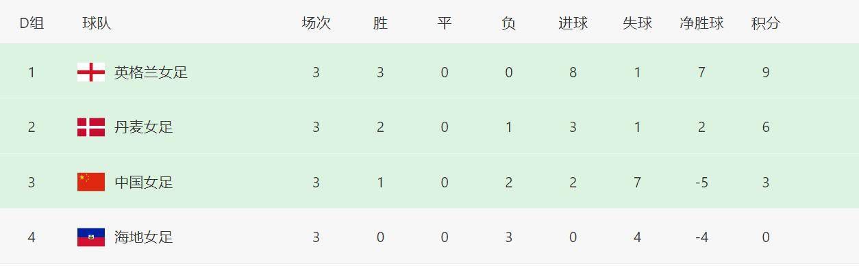 中文字幕在线视频不卡