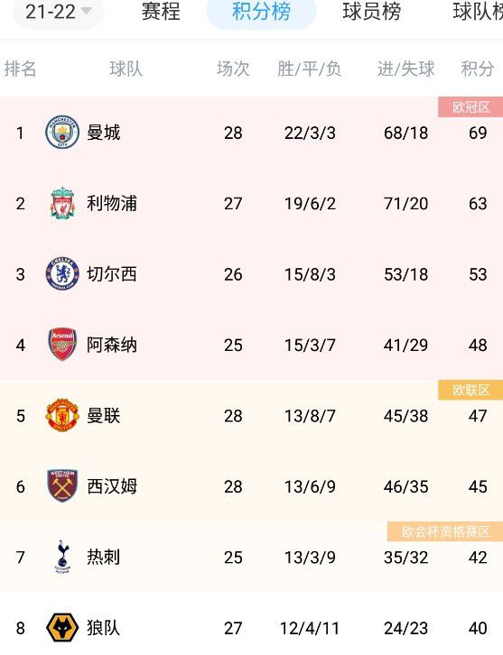 在线亚洲一区二区